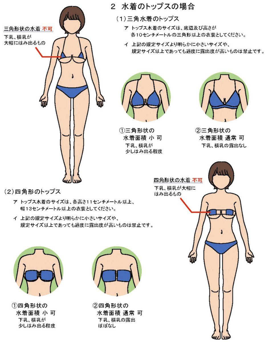 過度なハイレグ、ローライズ「不可」　埼玉県公園協会が水着撮影会に「細かすぎる」手引き