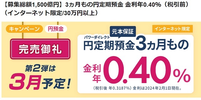 SBI新生銀行　満期3ヵ月・金利年0.40％の円定期預金キャンペーン　完売御礼